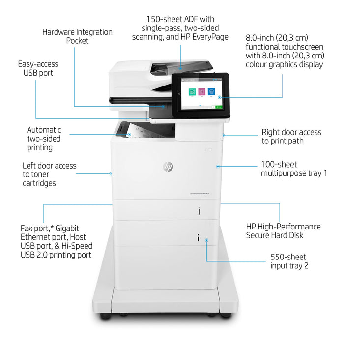 HP LASERJET ENTERPRISE MFP M636FH